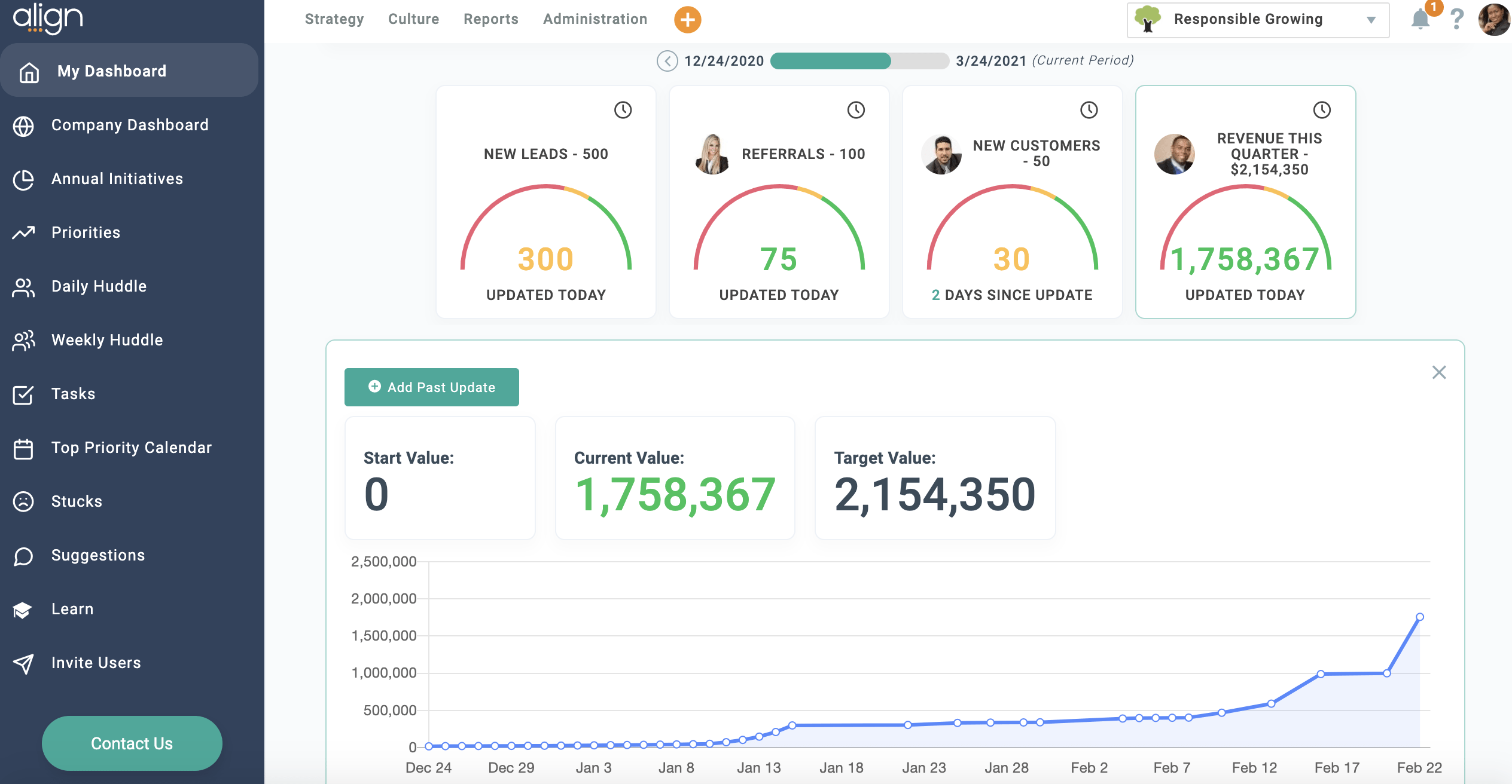 align-dashboard-critical-numbers-new-ui-4