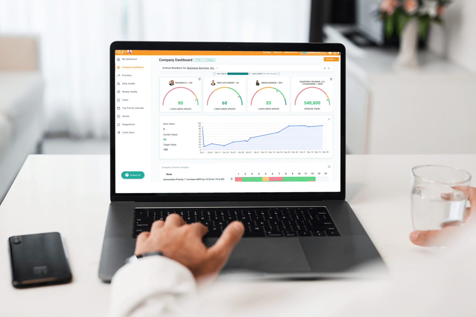 Align Strategic Planning and KPI Software Company Dashboard on a Laptop