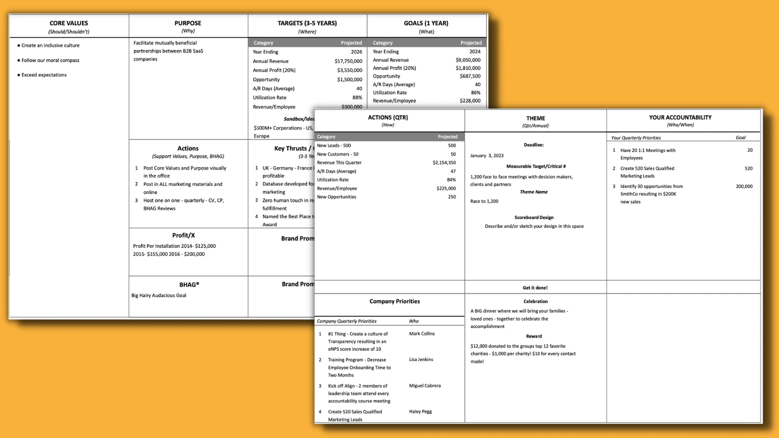 one page strategic plan