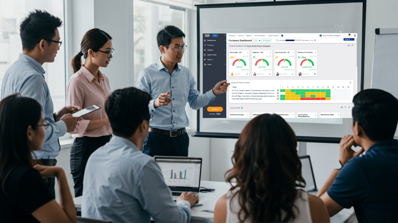 Strategic planning for franchisors